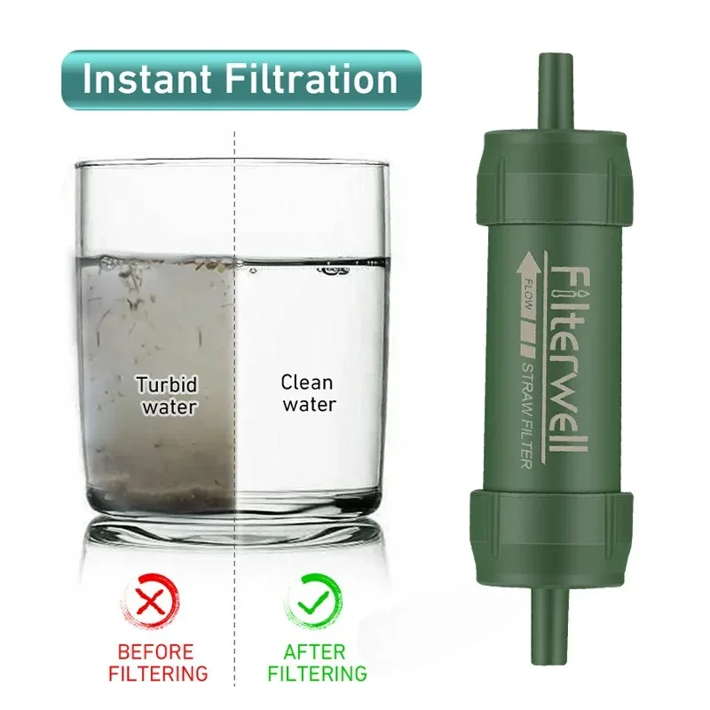 Water Purification Straw - Mini filtro de agua para exteriores,