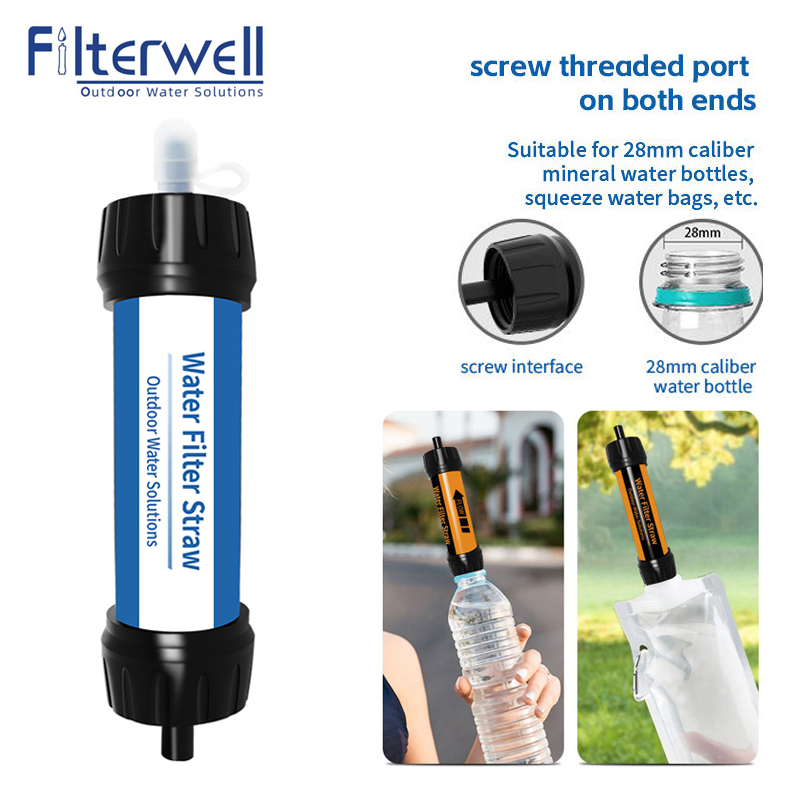 Filterwell-filtro de agua para - Water Purification Straw reseña y precio