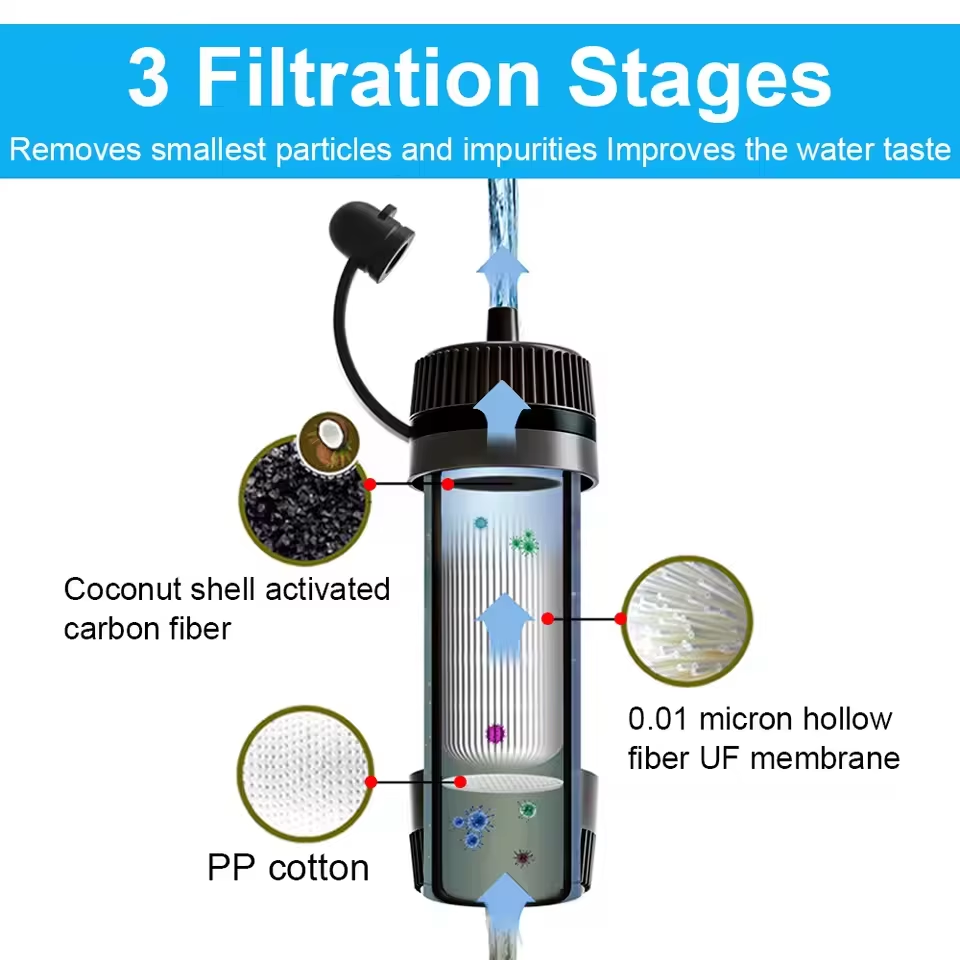 Filtro de agua portátil al air - Water Purification Straw reseña y precio