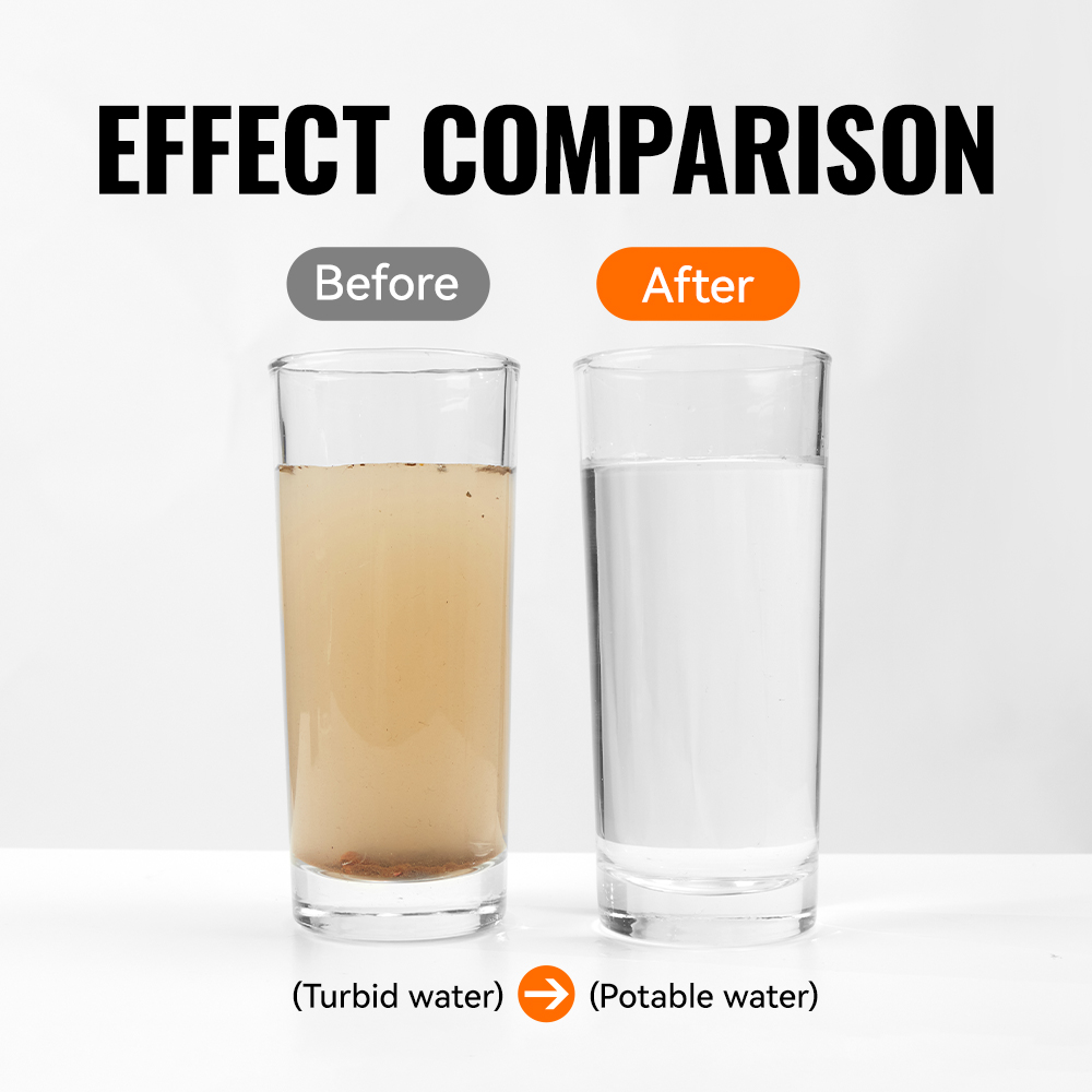 WRELS Filtro Purificador de Ag - Water Purification Straw reseña y precio