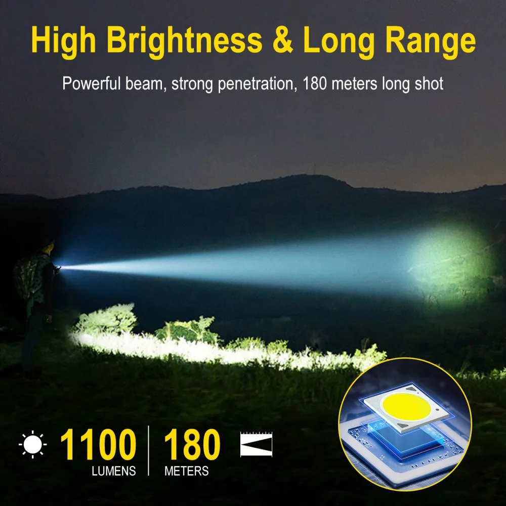 BORUiT U7 UV LED EDC linterna  - Fishing Kit Compact reseña y precio