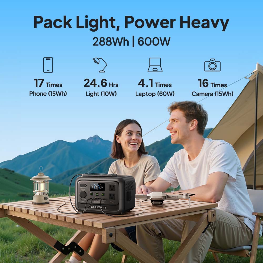 【Renew】BLUETTI Elite 30 V2 Est - Solar Emergency Charger reseña y precio