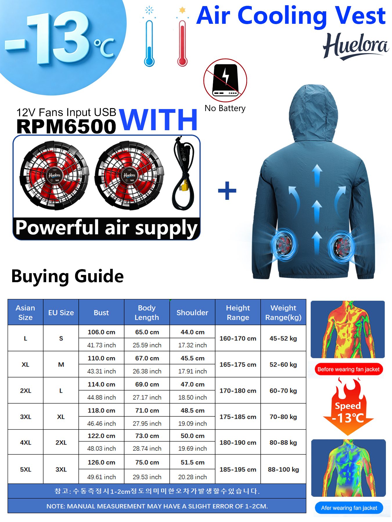 Chaqueta con Capucha y Ventila - Fishing Kit Compact reseña y precio