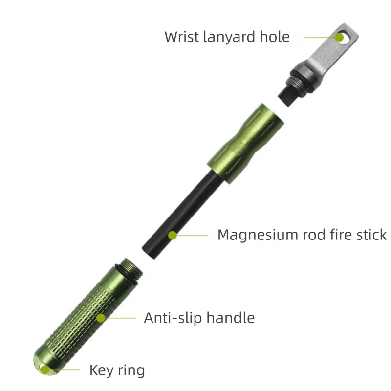 Arrancador de fuego de emergen - Magnesium Fire Starter reseña y precio