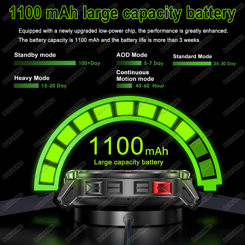 Nuevo Reloj Inteligente T-Rex  - Compass Lensatic reseña y precio