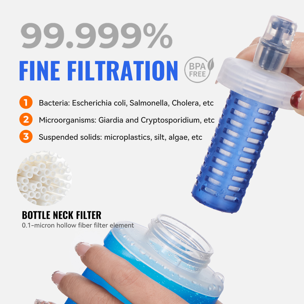 Botella de Agua Plegable WRELS - Water Bag Collapsible reseña y precio